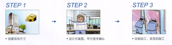 松下型材自動(dòng)門