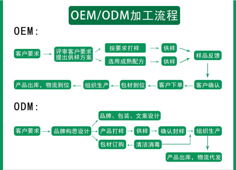 1508575271306184.png QQ截圖20170915101001.png