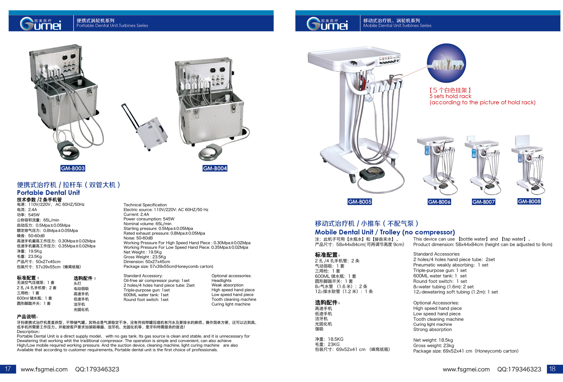 固美醫(yī)療畫冊