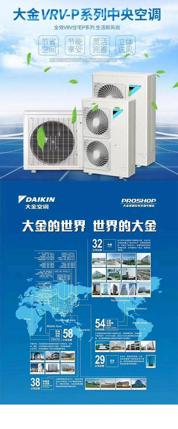 1590818192271988.jpg 煙臺(tái)中央空調(diào)