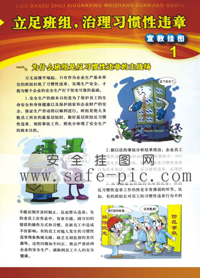 立足班組，治理習慣性違章掛圖