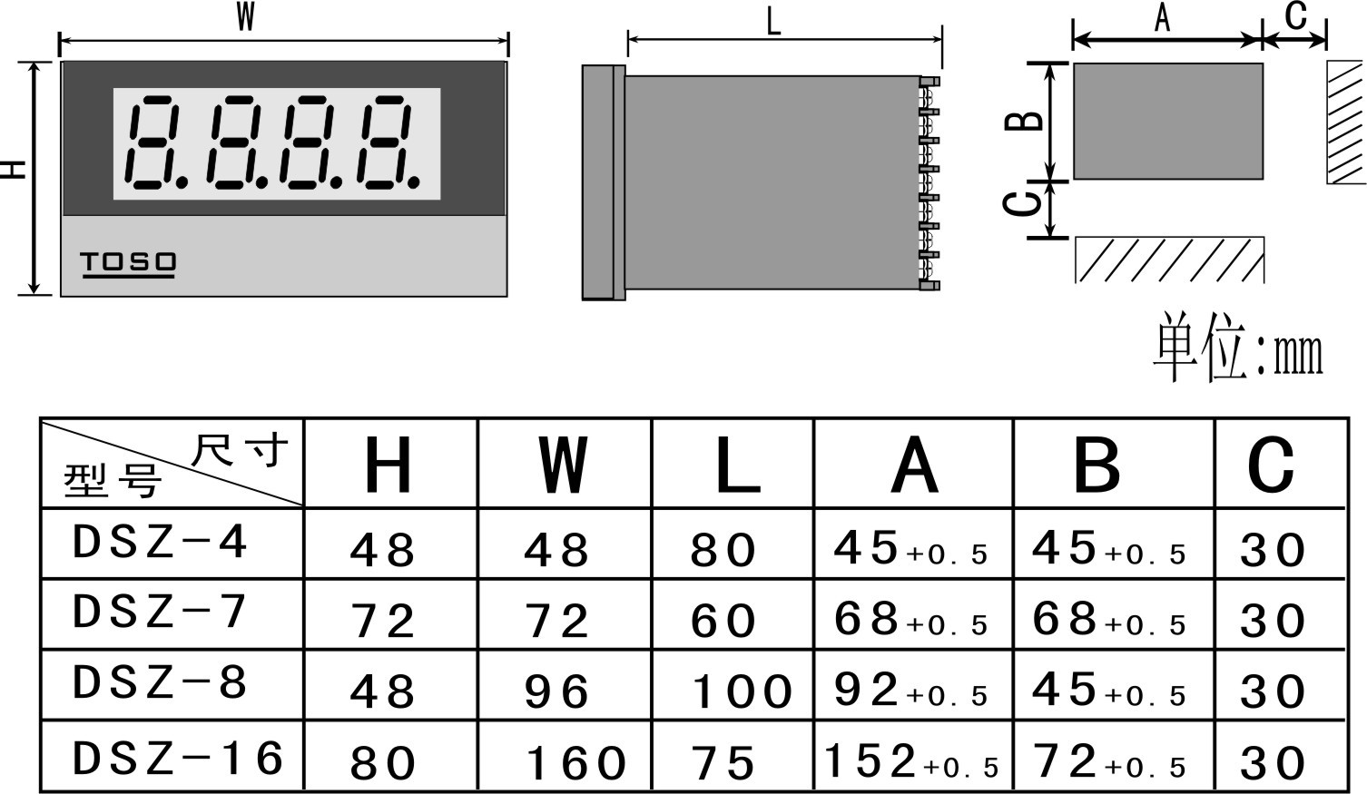 DSZ計(jì)數(shù)器外型及安裝尺寸1
