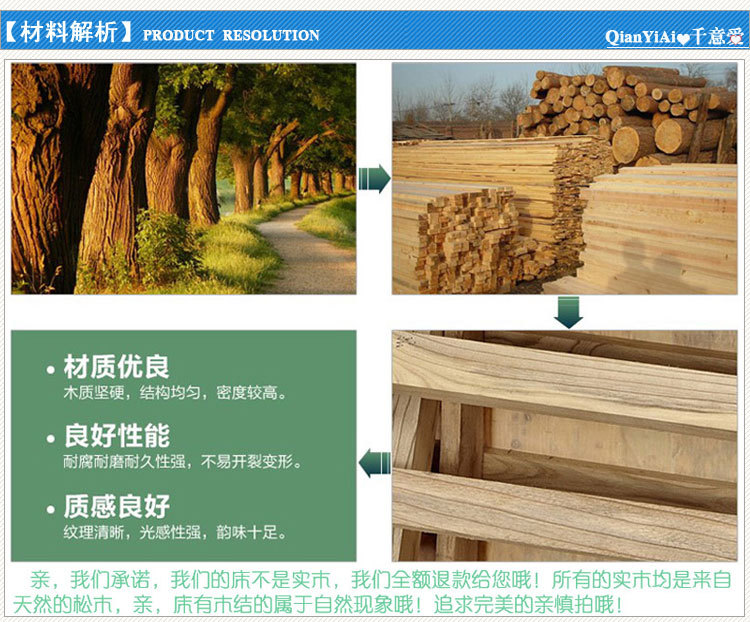 材料解析-實木床