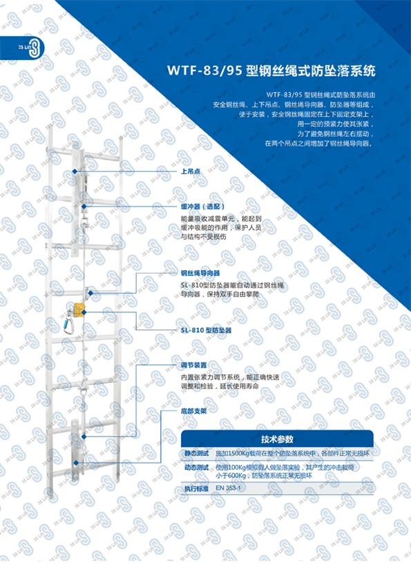 1487835882984203.jpg 鋼絲繩式防墜落系統(tǒng)-1.jpg