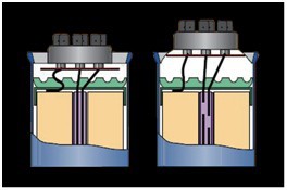 補償電容器形狀2
