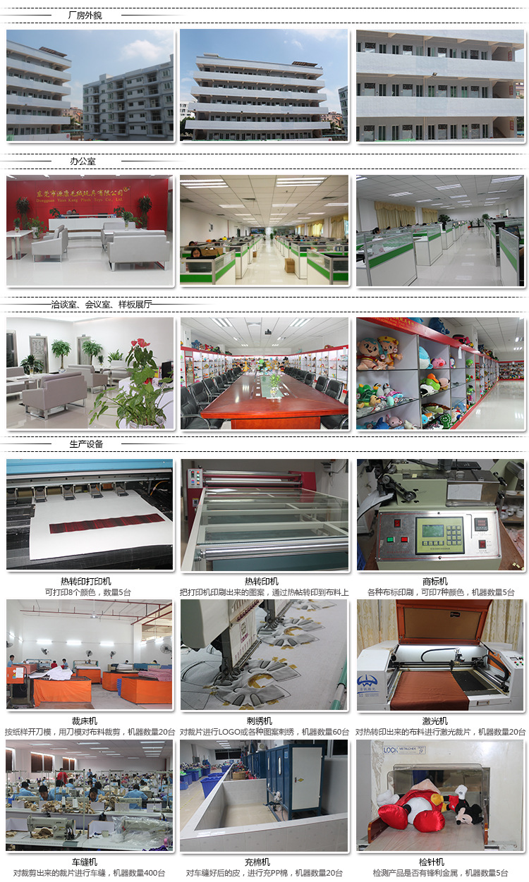 工廠實(shí)地拍照?qǐng)D