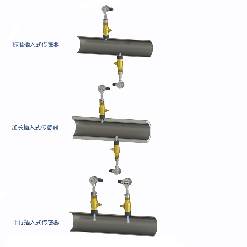 1512624547964108.jpg 插入式傳感器安裝選型.jpg