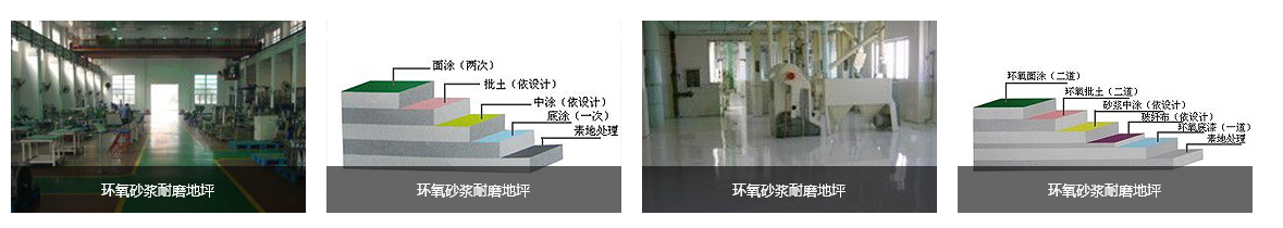 煙臺環(huán)氧地坪