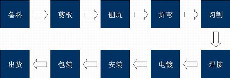 調(diào)整大小 QQ圖片20141011163250