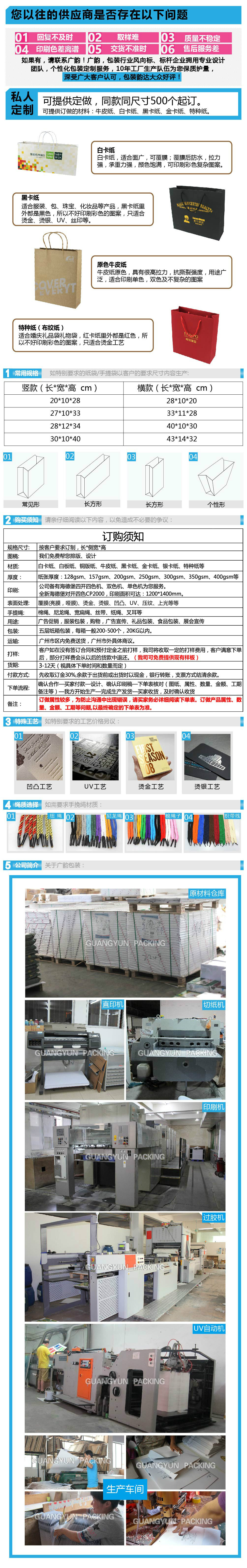 紙袋發(fā)布模板