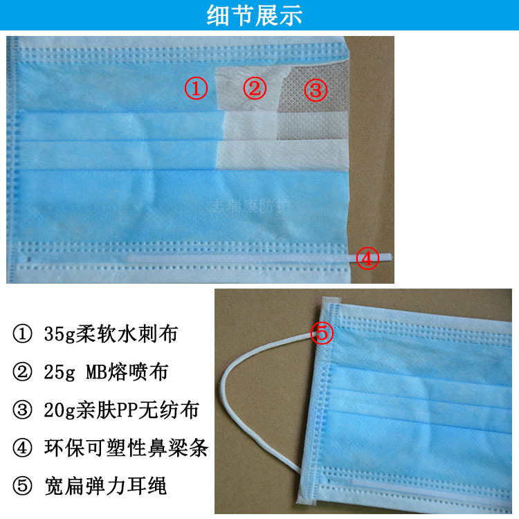 細(xì)節(jié)展示