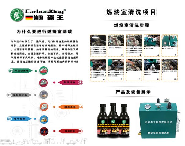 燃燒室泡沫除碳劑.jpg 燃燒室泡沫除碳劑.jpg