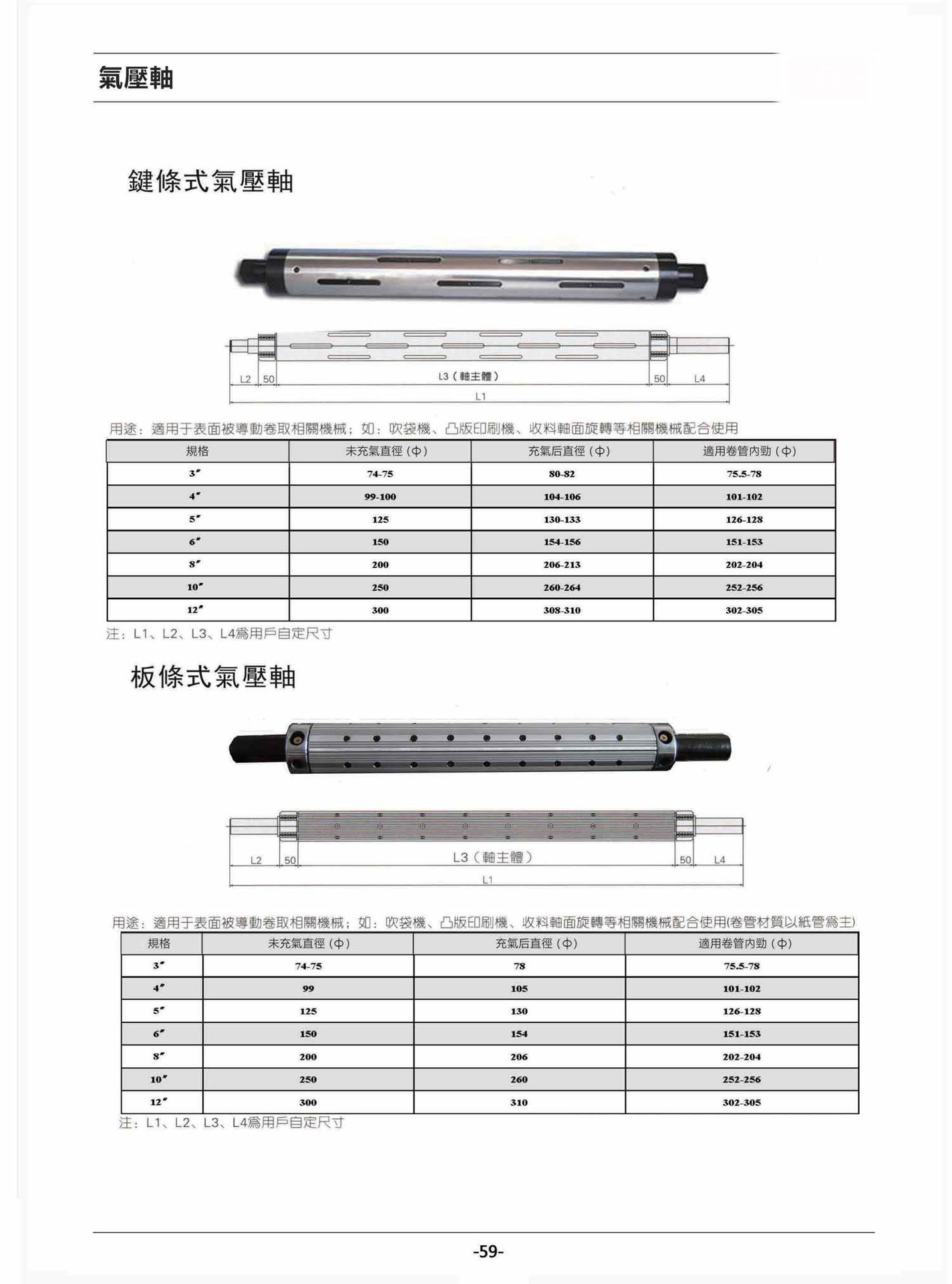 板式、鍵式氣脹軸