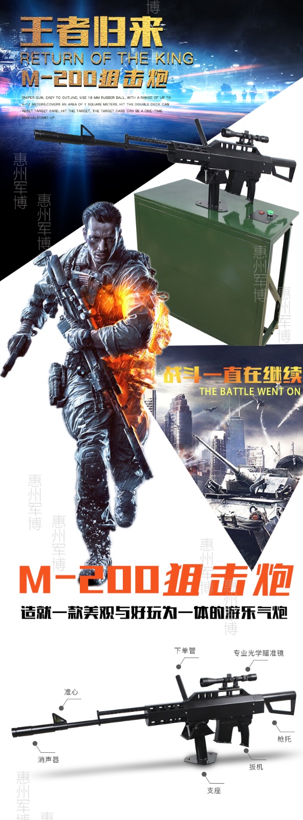 氣炮槍.jpg 氣炮槍.jpg