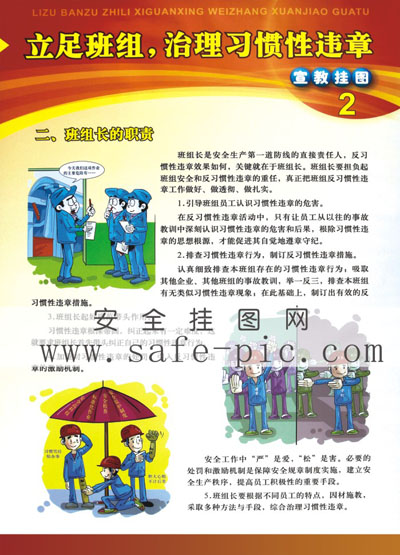 立足班組，治理習慣性違章宣教掛圖