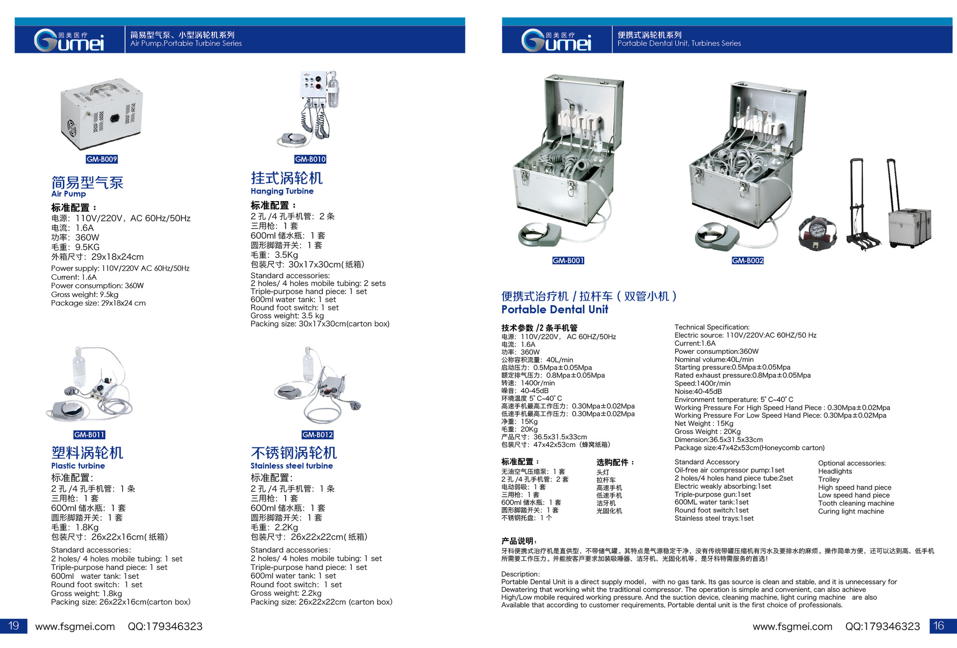 固美醫(yī)療畫冊