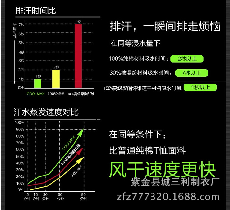 QQ截圖20150224181146