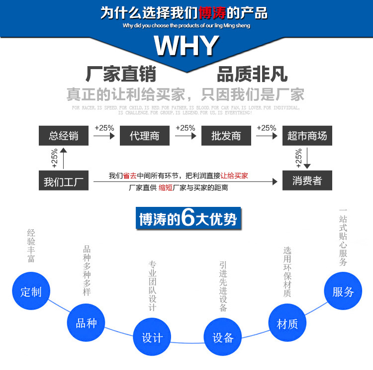 博濤內(nèi)頁_05