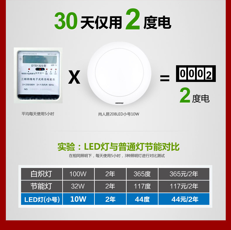 尚人居創(chuàng)新LED，去發(fā)現(xiàn)去-06